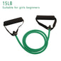 Resistance Bands Set — 5 Levels | Home & Gym Training